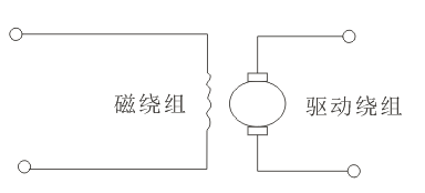 电机控制热敏电阻器应用J9·案例！